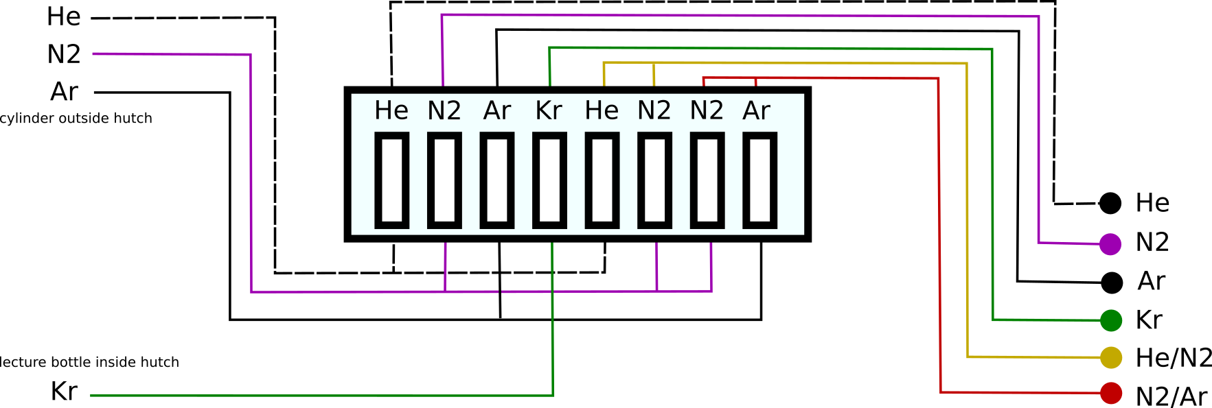 _images/Gas_handling.png