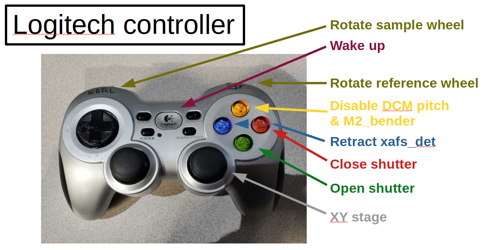 _images/Logitech.png