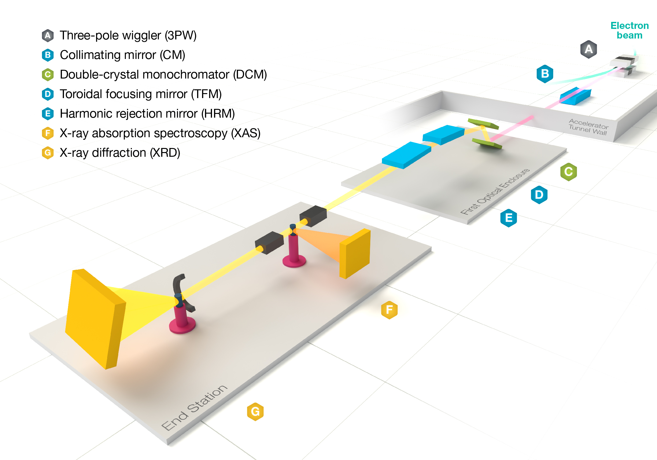 _images/bmm-schematic.png